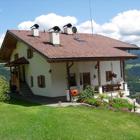 Malsethhof Villa วิลลานโดร ภายนอก รูปภาพ