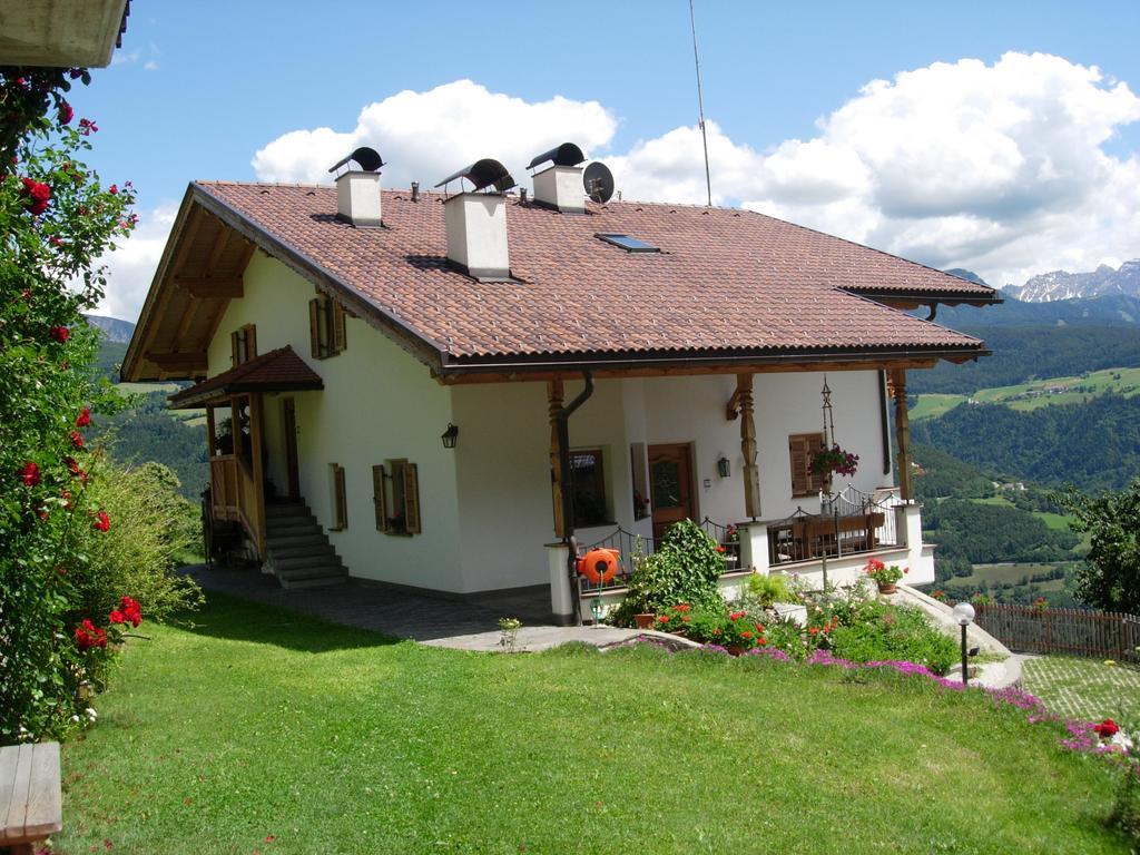 Malsethhof Villa วิลลานโดร ภายนอก รูปภาพ